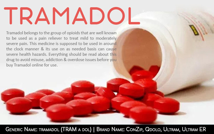 Top 5 Things You Need to Know About Tramadol
