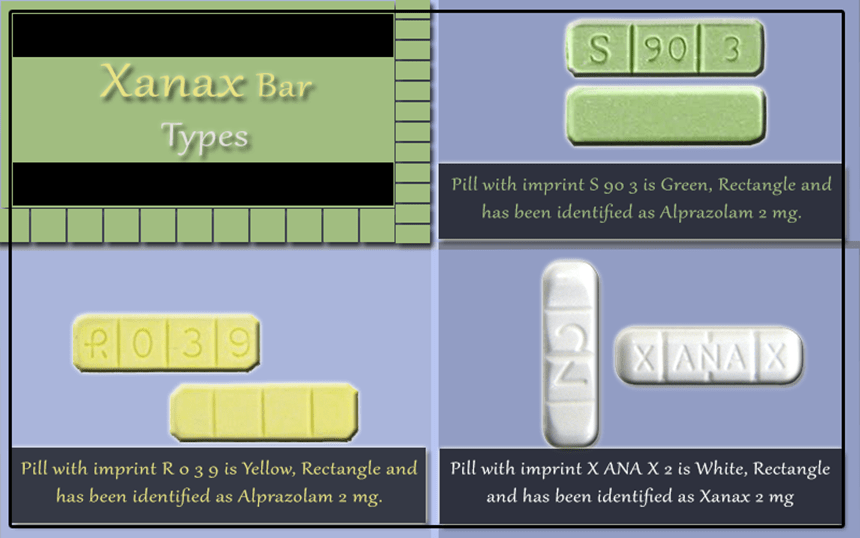 What is The Difference Between Yellow, Green and White Xanax Bars?