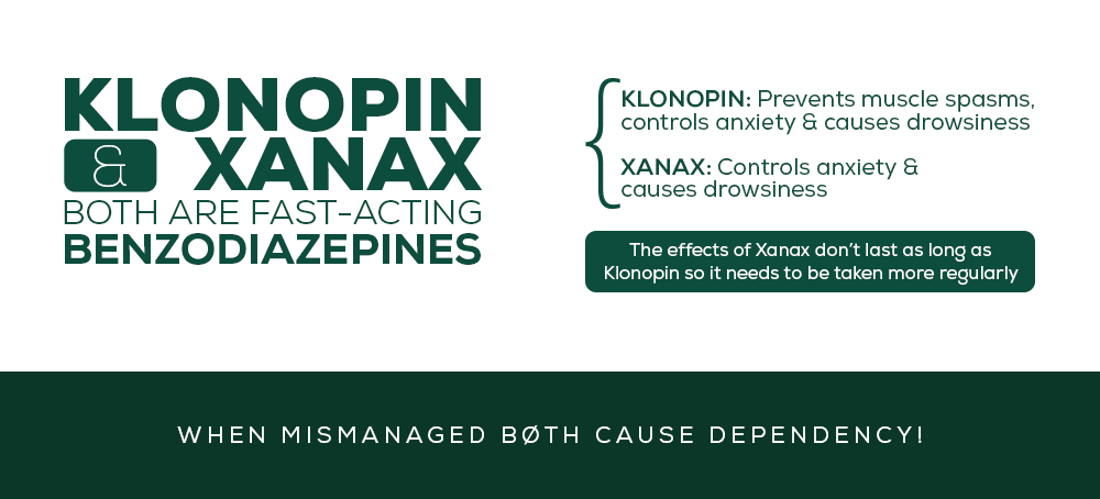 Klonopin vs Xanax