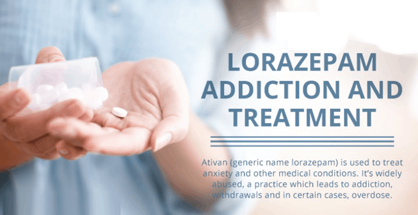 Lorazepam Addiction And Treatment