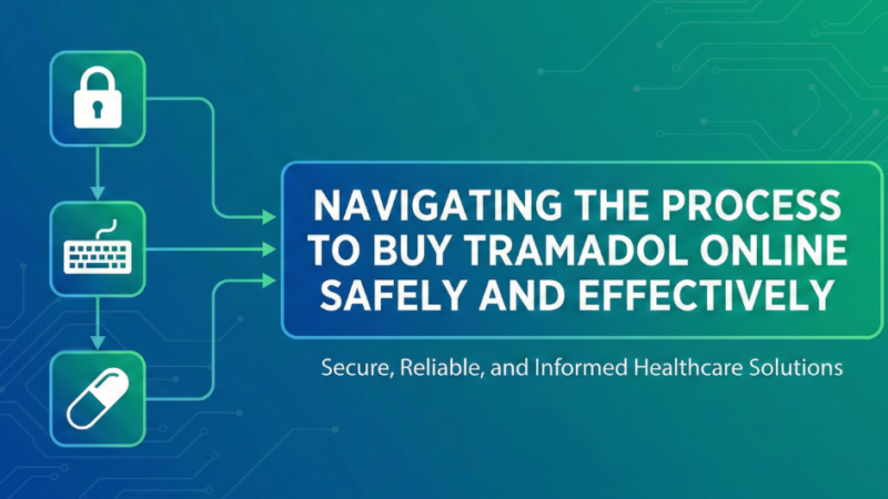 Navigating The Process To Buy Tramadol Online Safely And Effectively