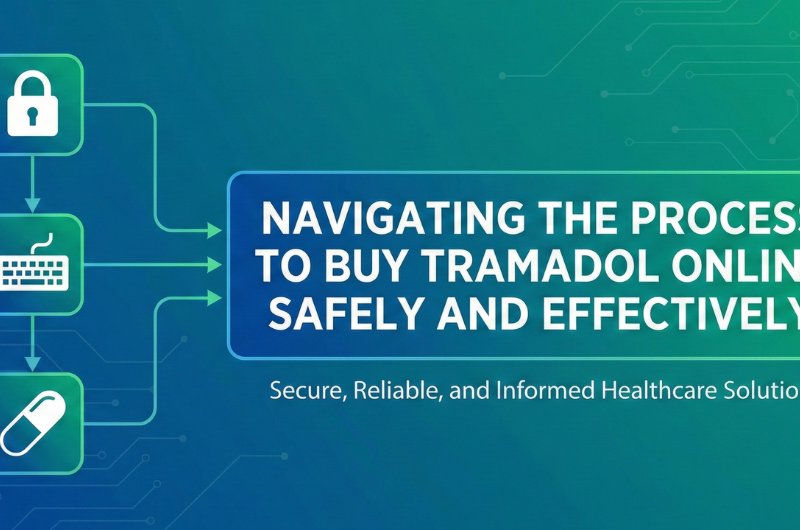 Navigating The Process To Buy Tramadol Online Safely And Effectively